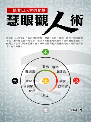 cover image of 慧眼觀人術
